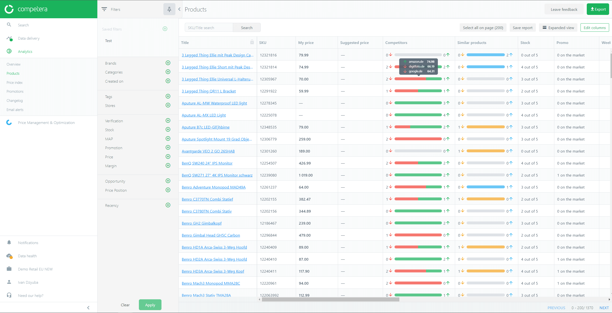 Price comparison platform Competera