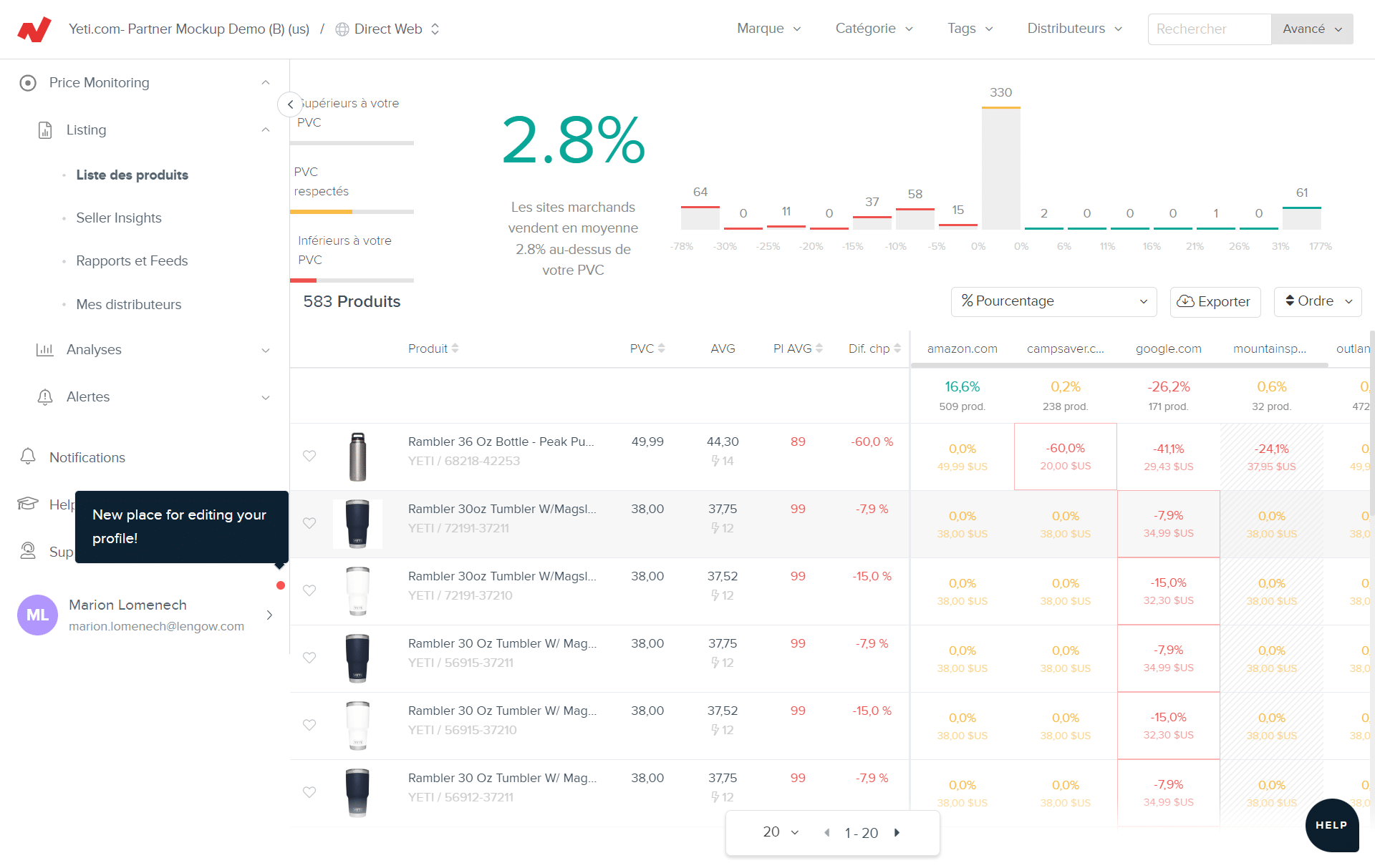 NetRivals: Competitor price comparison tool