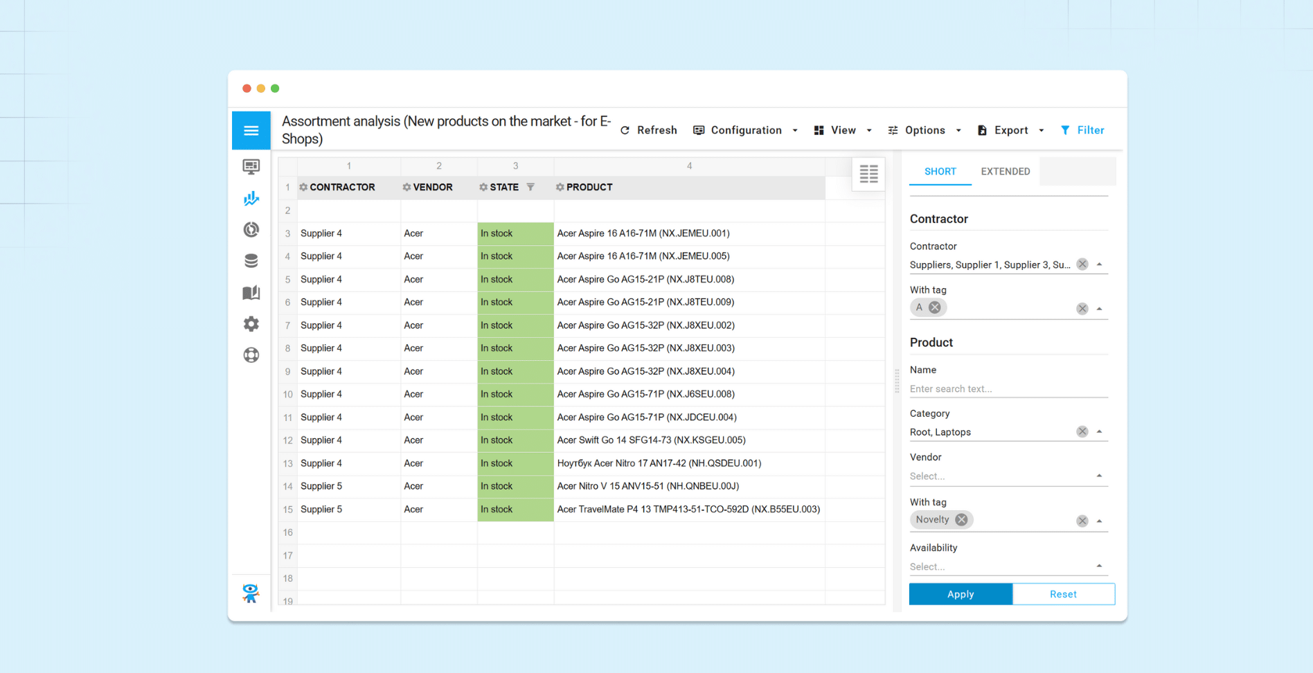 How to improve assortment - analysis of new products from suppliers