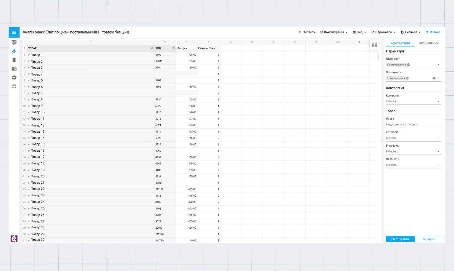 Кейс Pricer24: моніторинг цін постачальників для iPodrom. Звіт по аналізу товарів