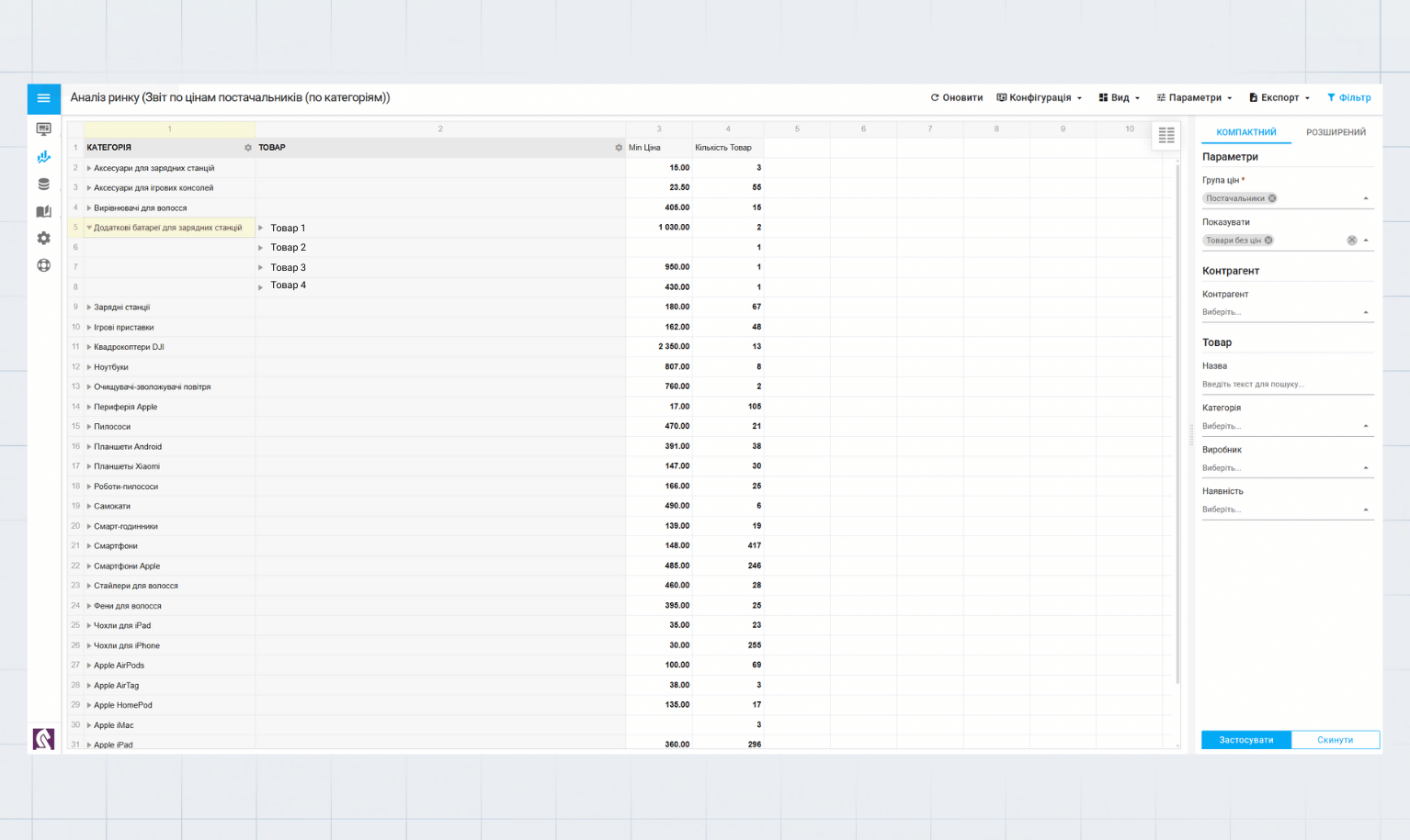 Кейс Pricer24: моніторинг цін постачальників - звіт по категоріям