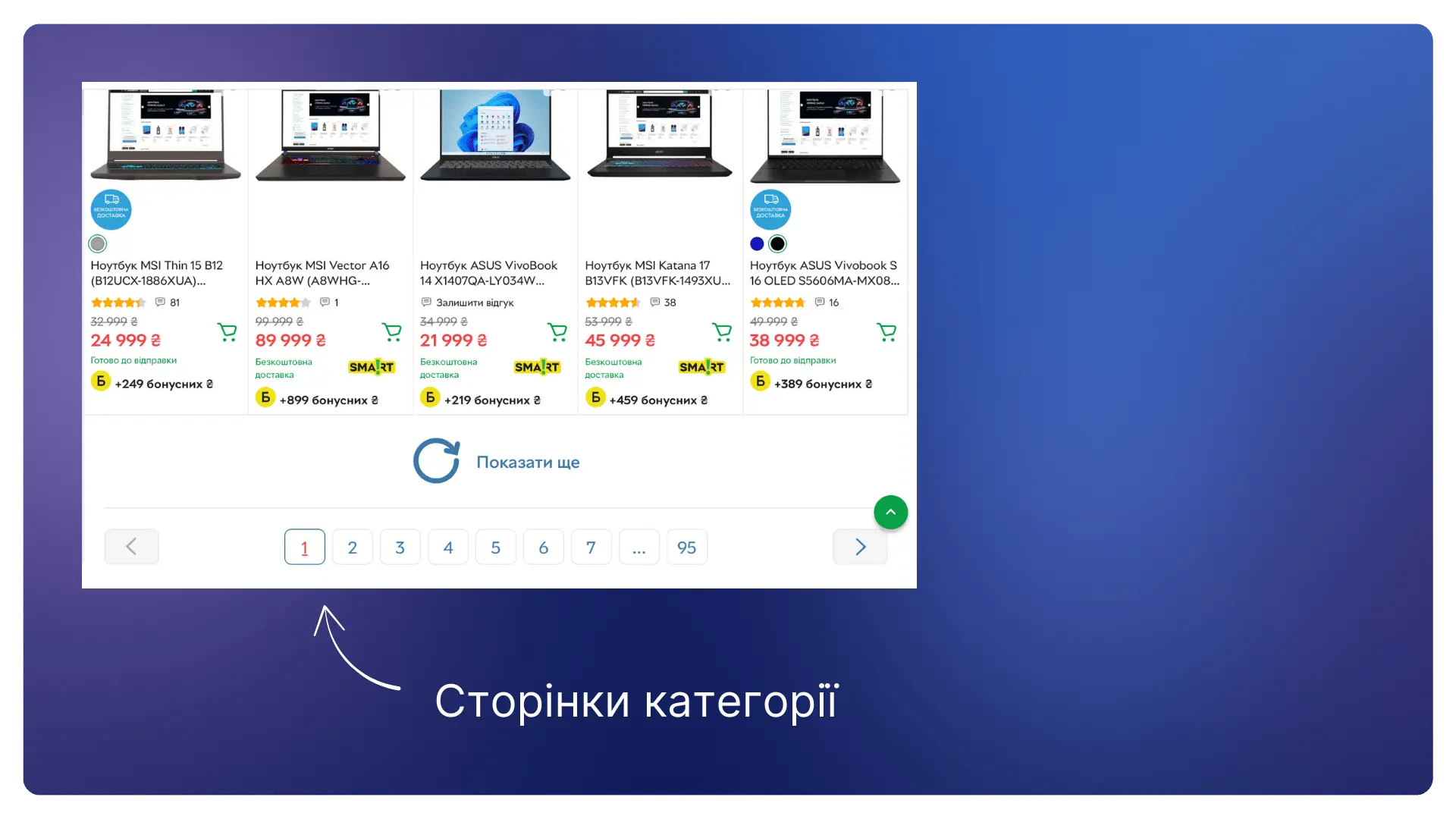 Парсери категорій - автоматично збирають інформацію про кожен товар у кожній картці конкретної категорії