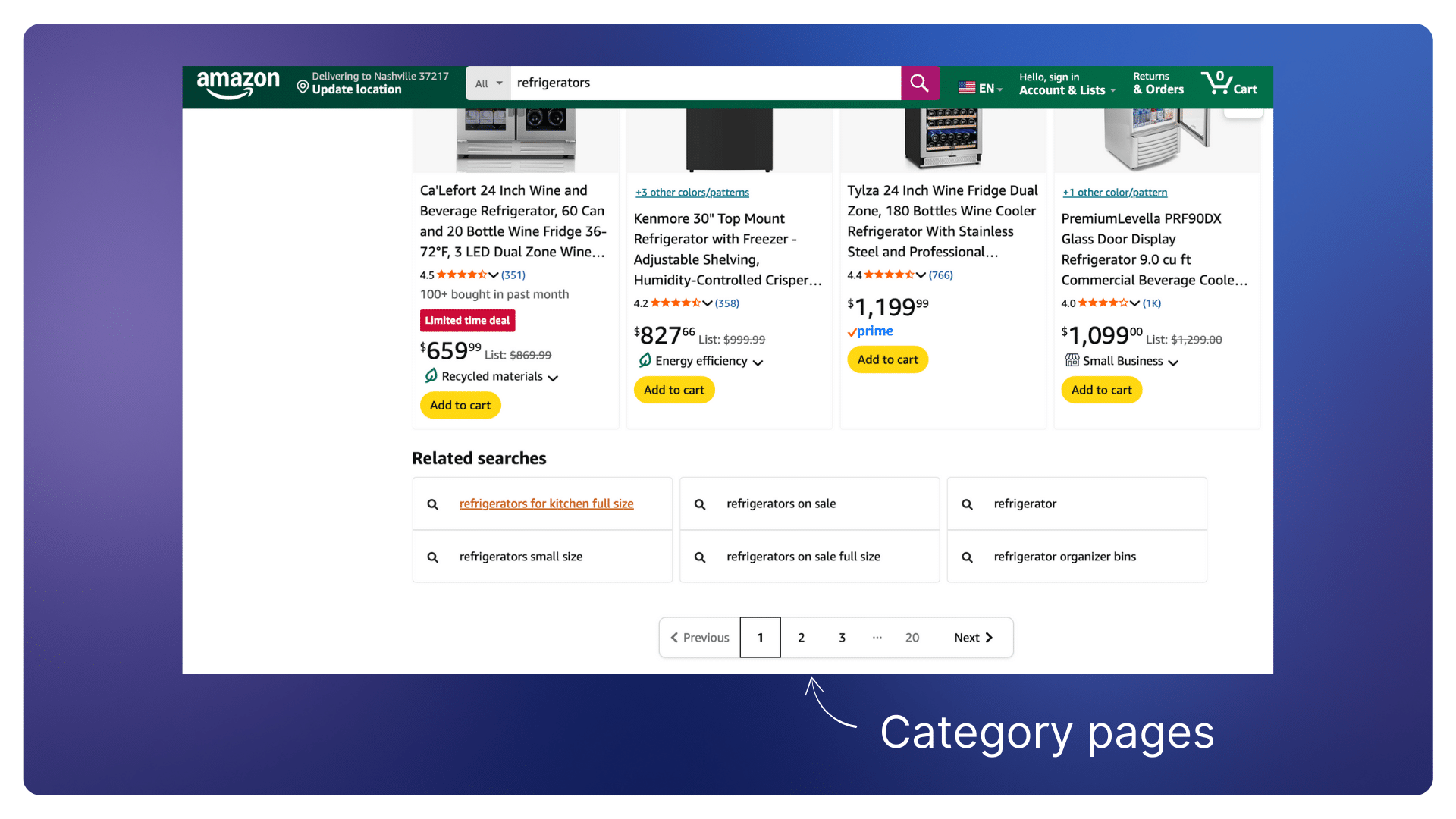 How price parsers work - category parsers
