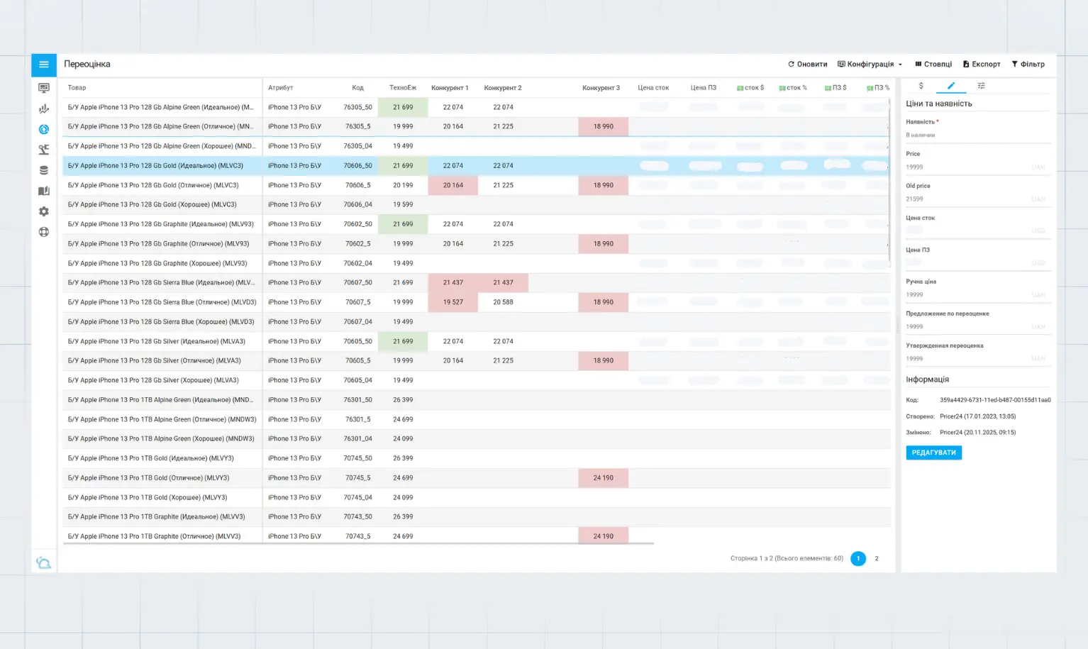 Модуль автоматической переоценки товаров в Pricer24