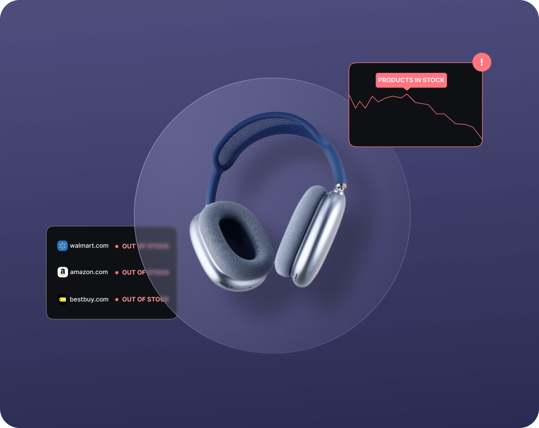 Графік аналітики